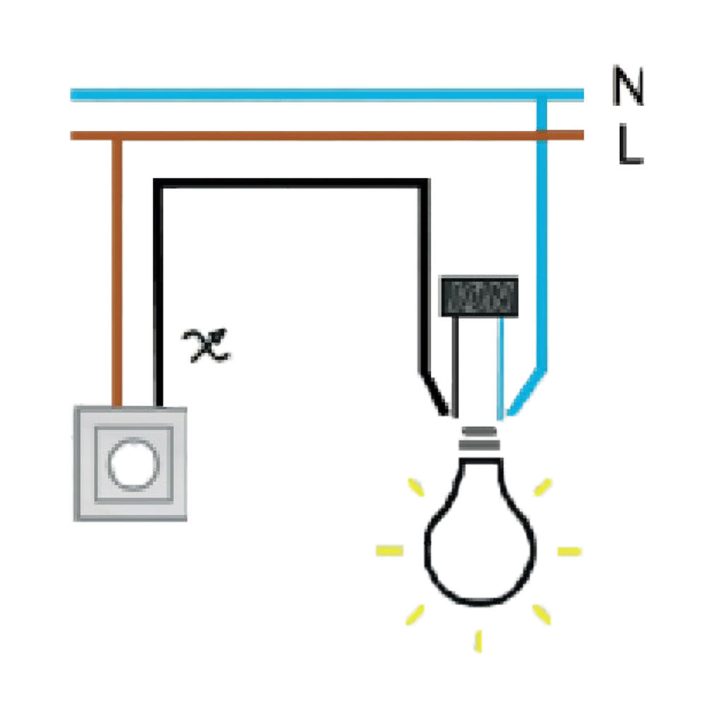 Flikkeren van LED-verlichting | Oorzaken en oplossingen