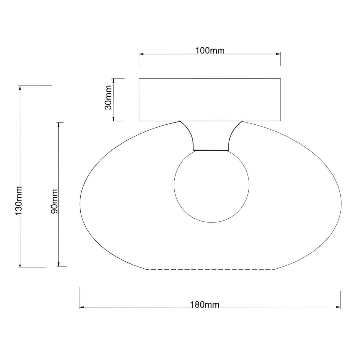 Technische Strichzeichnung einer Deckenleuchte mit ovaler Form und runder Lichtquelle, Vorderansicht mit den Abmessungen 180 mm Breite, 130 mm Höhe und 100 mm breiter Deckenmontageblock.