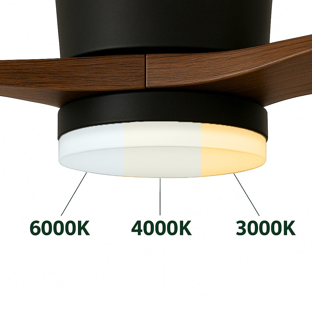 Nahaufnahme eines Deckenventilators mit integrierter LED-Beleuchtung, die drei Farbtemperaturen zeigt: 6000 K (kaltweiß), 4000 K (neutralweiß) und 3000 K (warmweiß), mit Blick auf die Unterseite der Leuchte und die hölzernen Ventilatorflügel.