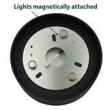 Detailansicht der Rückseite einer runden Deckenleuchte mit magnetischer Befestigung für Beleuchtung, mit sichtbaren Magneten und Verkabelung.