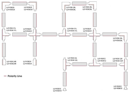 3-Phasen-Schienen-X-Form-Stecker | Schwarz