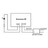 RF Opbouw draadloze dimmer | 12V | inclusief afstandsbediening