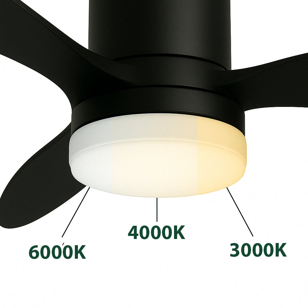 Nahaufnahme eines schwarzen Deckenventilators mit integrierter LED-Beleuchtung, dargestellt mit drei Farbtemperaturen: 6000 K (kaltweiß), 4000 K (neutralweiß) und 3000 K (warmweiß), von unten.