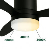 Nahaufnahme eines schwarzen Deckenventilators mit integrierter LED-Beleuchtung, dargestellt mit drei Farbtemperaturen: 6000 K (kaltweiß), 4000 K (neutralweiß) und 3000 K (warmweiß), von unten.