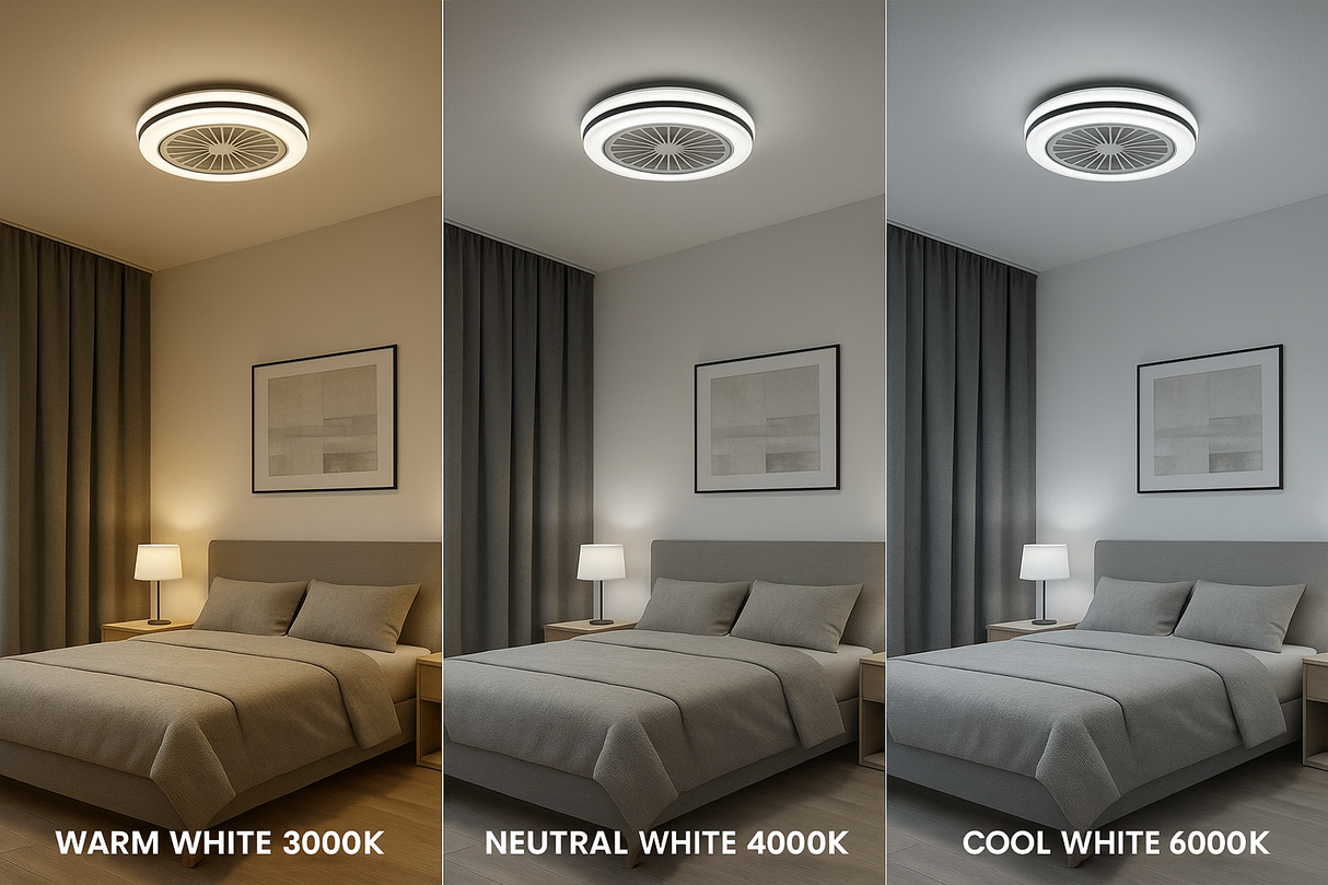 Deckenventilator mit LED-Beleuchtung im Schlafzimmer, dargestellt in drei Farbtemperaturen: Warmweiß 3000 K, Neutralweiß 4000 K und Kaltweiß 6000 K – Vorderansicht zur Veranschaulichung der Lichteinstellungen.