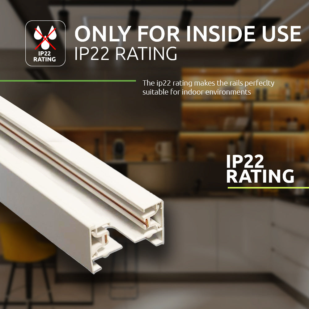 TEMPLATE 1 fase rails wit - IP Rating