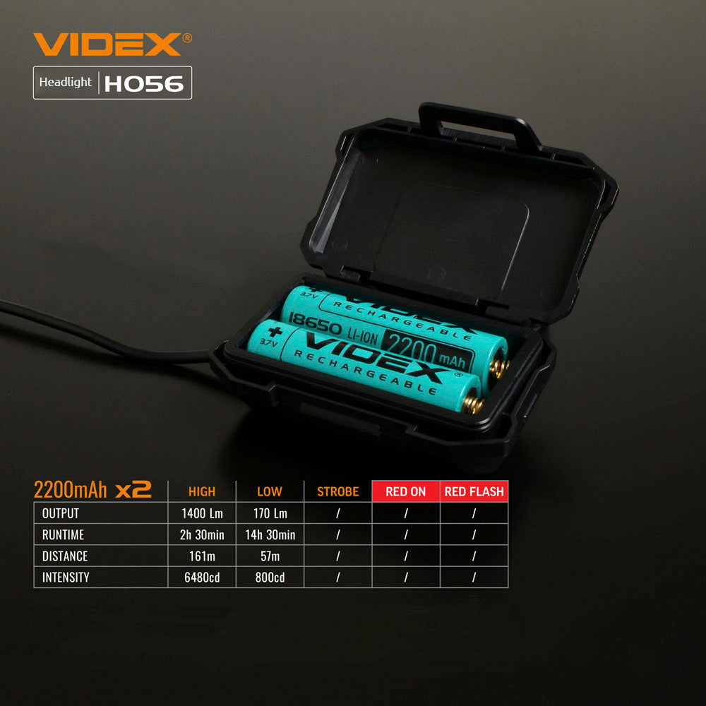 Bild eines offenen schwarzen Batteriefachs mit zwei wiederaufladbaren Videx 18650 Li-Ionen-Akkus mit 2200 mAh, von oben gesehen, mit der Spezifikationstabelle der Videx H056-Stirnlampe im Hintergrund.