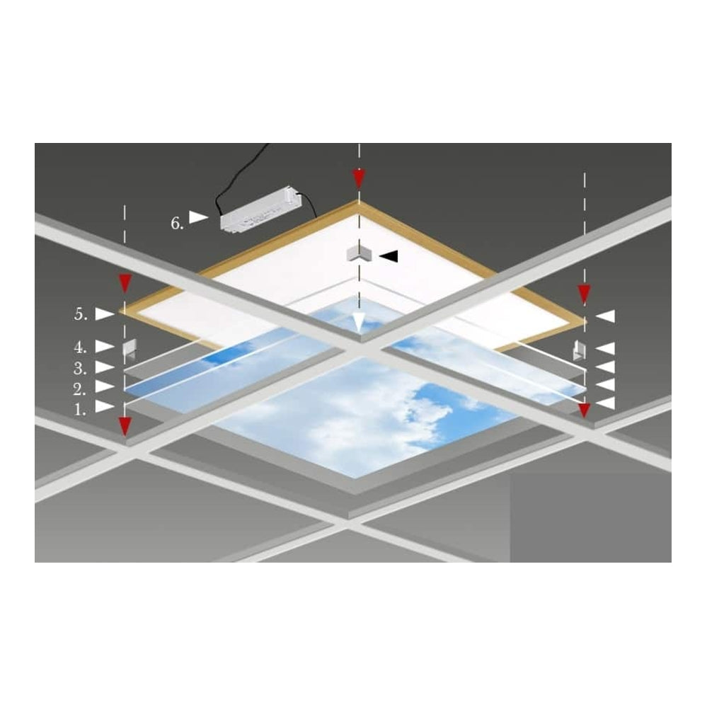 Explosionszeichnung eines LED-Deckenpaneels mit Wolkendruck für eine abgehängte Decke, inklusive Schichten wie Diffusor, Leiterplatte, Lichtleiter, Rahmen und Treiber – Draufsicht mit Querschnitt.