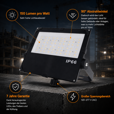 LED Industrielle Bauleuchte | Aurus | 180W, 240W, 300W Schalter | Schwarz | CCT Lichtfarbe einstellbar