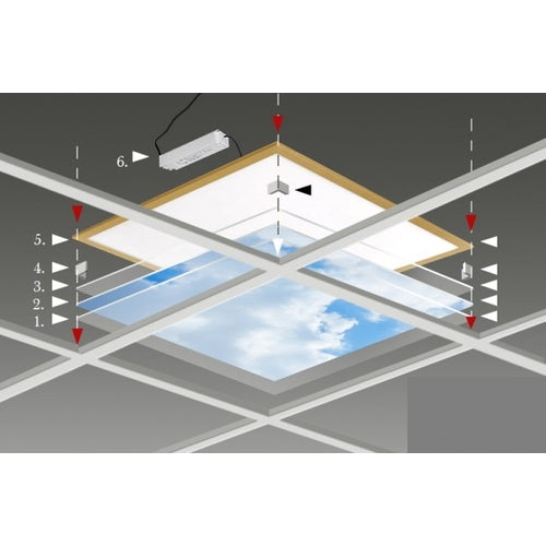 Explosionsansicht eines LED-Deckenpaneels mit Tageslicht- und Wolkendruck, vorgesehen für die Installation in abgehängten Decken, einschließlich Treiber und Montagematerial, von unten dargestellt.