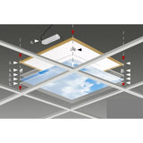 Explosionsansicht eines LED-Deckenpaneels mit Tageslicht- und Wolkendruck, vorgesehen für die Installation in abgehängten Decken, einschließlich Treiber und Montagematerial, von unten dargestellt.